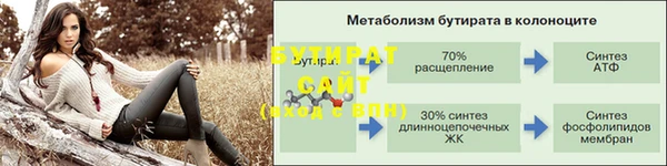 эйфоретик Беломорск